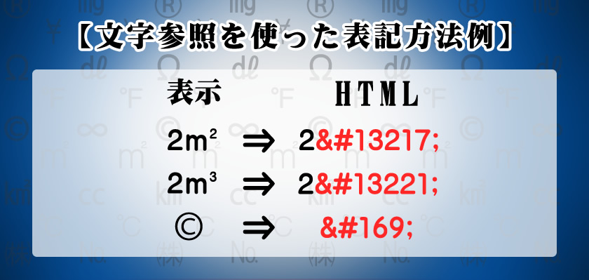 数字付き低音