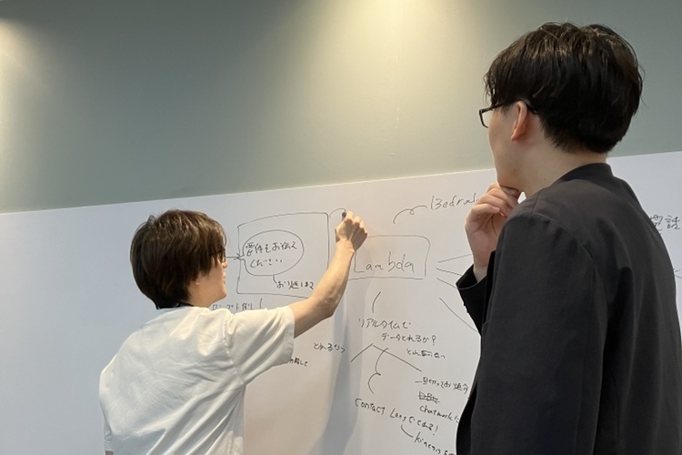 要件定義の様子